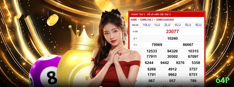 Estatísticas do jogo - 64p 💳📉 Controle de banca (bankroll management) é essencial: nunca arrisque mais de 1-5% por aposta — assim você joga mais tempo e aumenta a chance de lucro! 🛡️💰